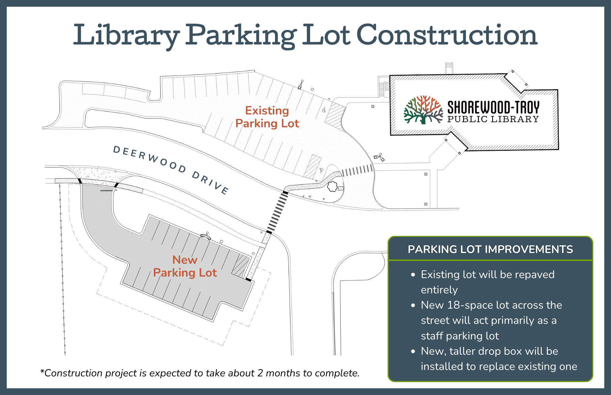 Map of Parking Lot Construction